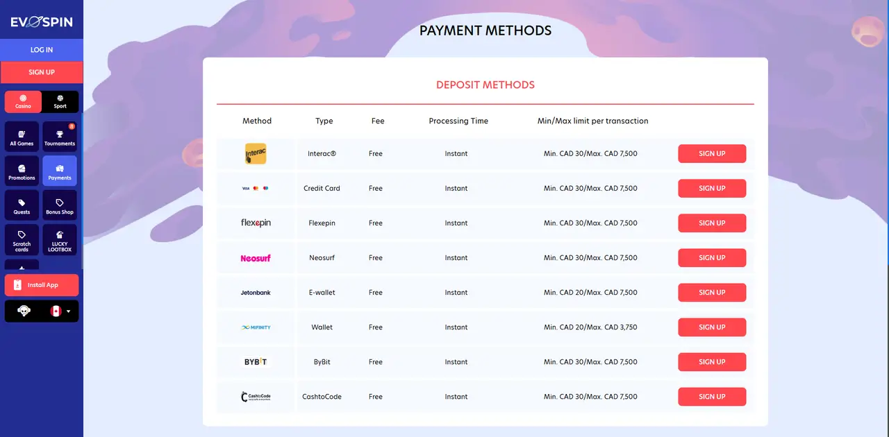 Evospin Casino payment methods